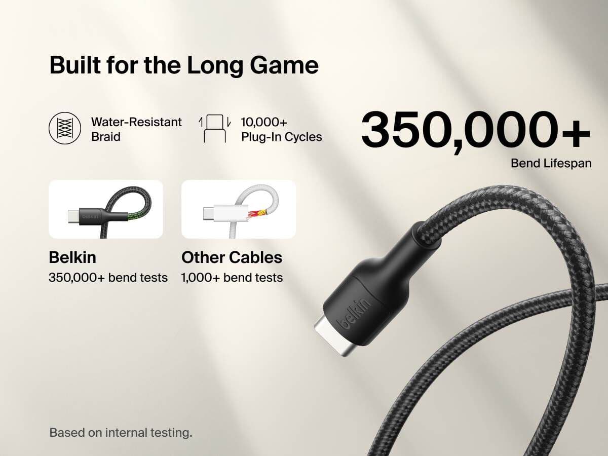 Belkin Cable Tipo C a Tipo C — Nintendo Switch 2 - 2